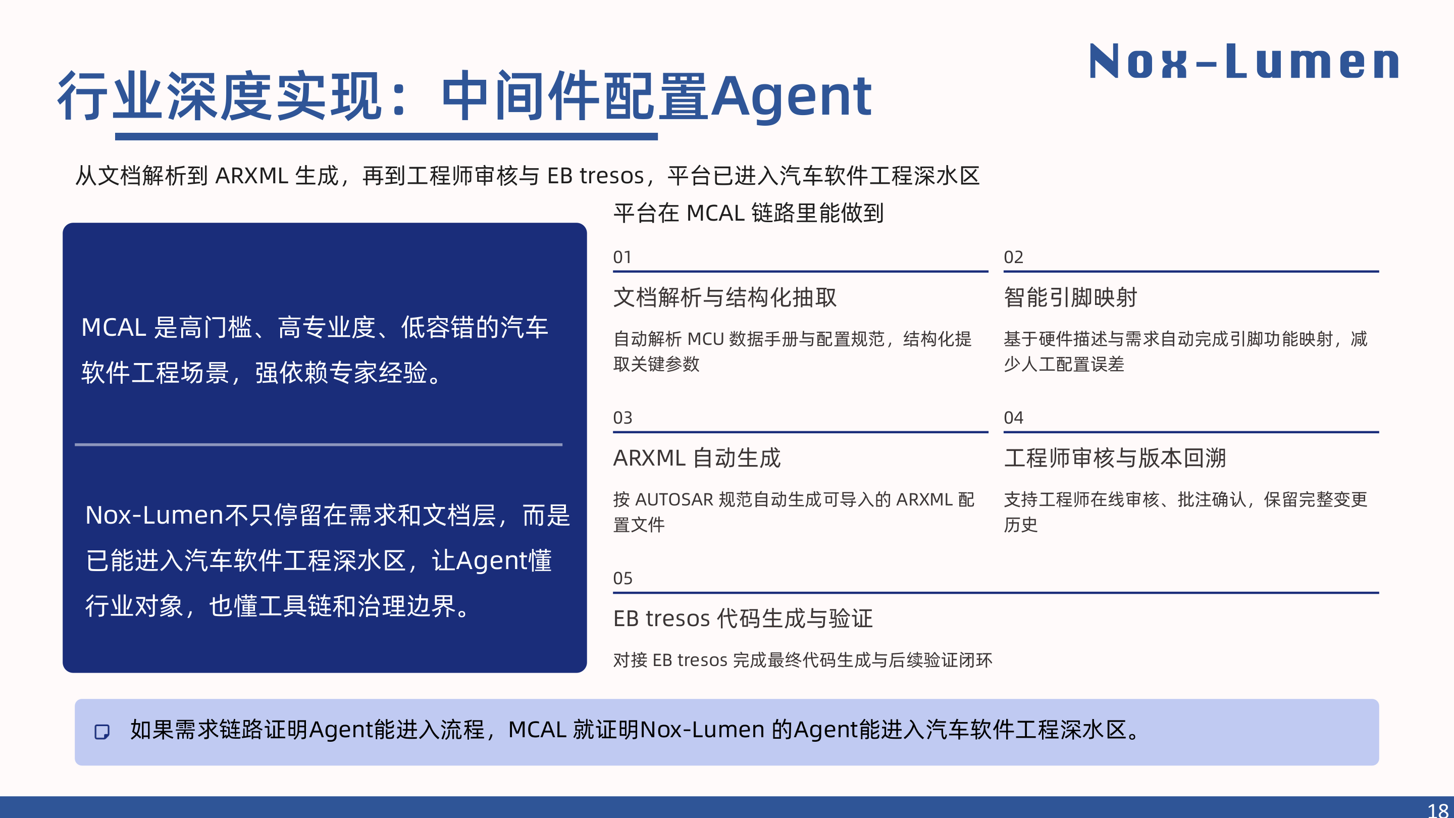 MCAL 配置 Agent 五步 - 文档解析 → 引脚映射 → ARXML 生成 → 审核回溯 → tresos 验证