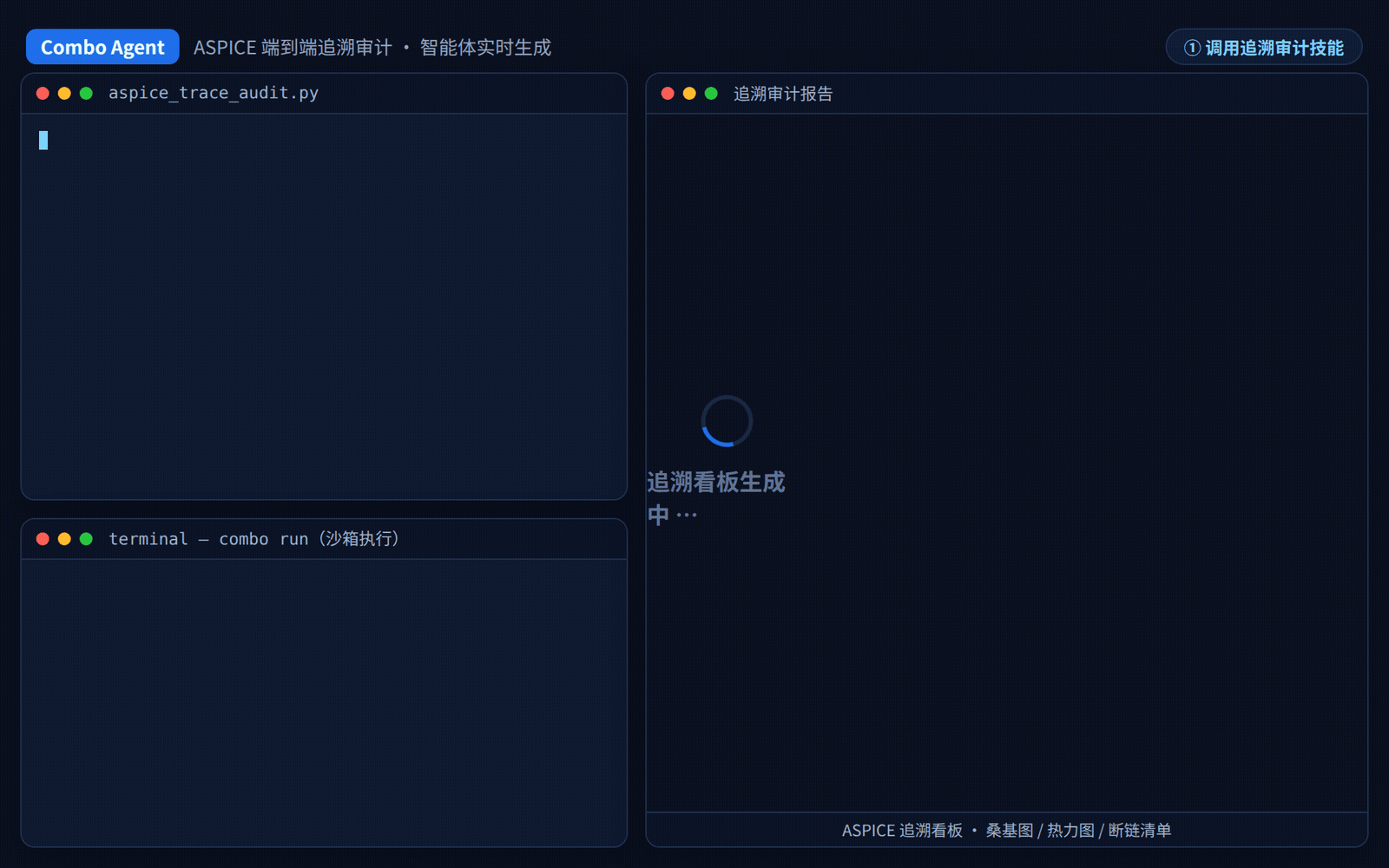 端到端追溯审计 · 智能体实时生成